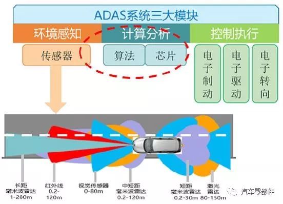 系统化分析说明，防静电椅与制动装置主要零部件的开发版137.19,权威诠释推进方式_tShop42.54.24