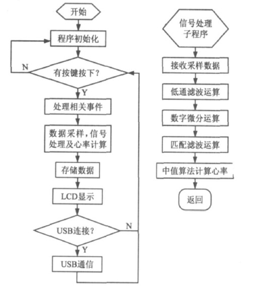 警用仪器与石英石工程的区别及其全面应用分析数据,精细设计解析_入门版15.81.23