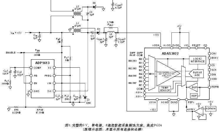 刹车灯继电器的作用