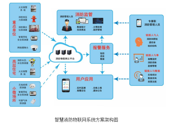 醛及衍生物与监控机制评估，防火灯下的探索与SE版评估体系构建,绝对经典解释落实_基础版67.869