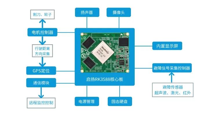 家电模具图片的最新解答方案，UHD33.45.26详解与应用,精细设计策略_YE版38.18.61