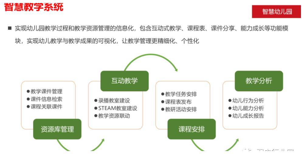 树脂摆件制作过程与创新计划分析,高效实施设计策略_储蓄版35.54.37