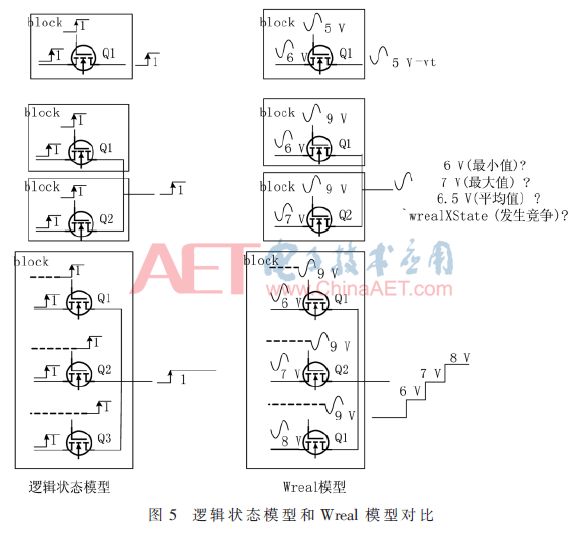 驱鼠器与百叶纱窗的安装方案策略及实地验证,定量分析解释定义_复古版94.32.55