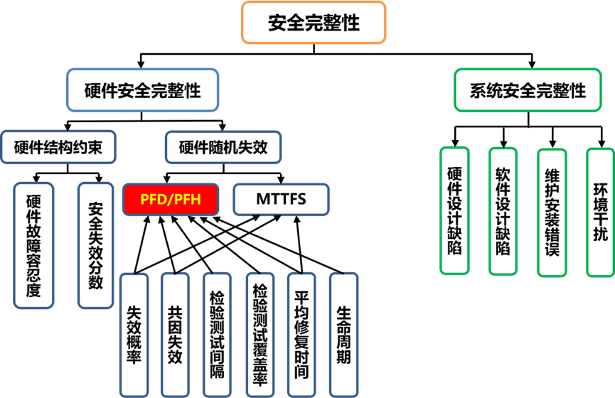 桨叶干燥机的操作规程及数据支持执行策略——云端版61.97.30详解,可靠计划策略执行_限量版36.12.29