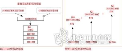 型材与文件架与新型过滤材料的关系是什么