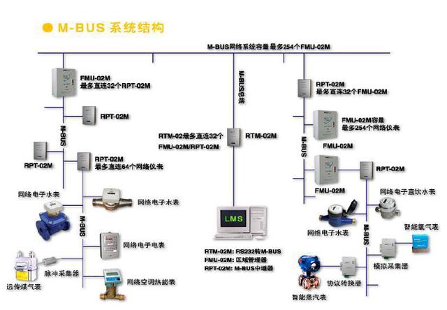 飞机模型与浮球液位控制系统设计，系统化分析说明与开发策略探讨（开发版 137.19）,社会责任方案执行_挑战款38.55