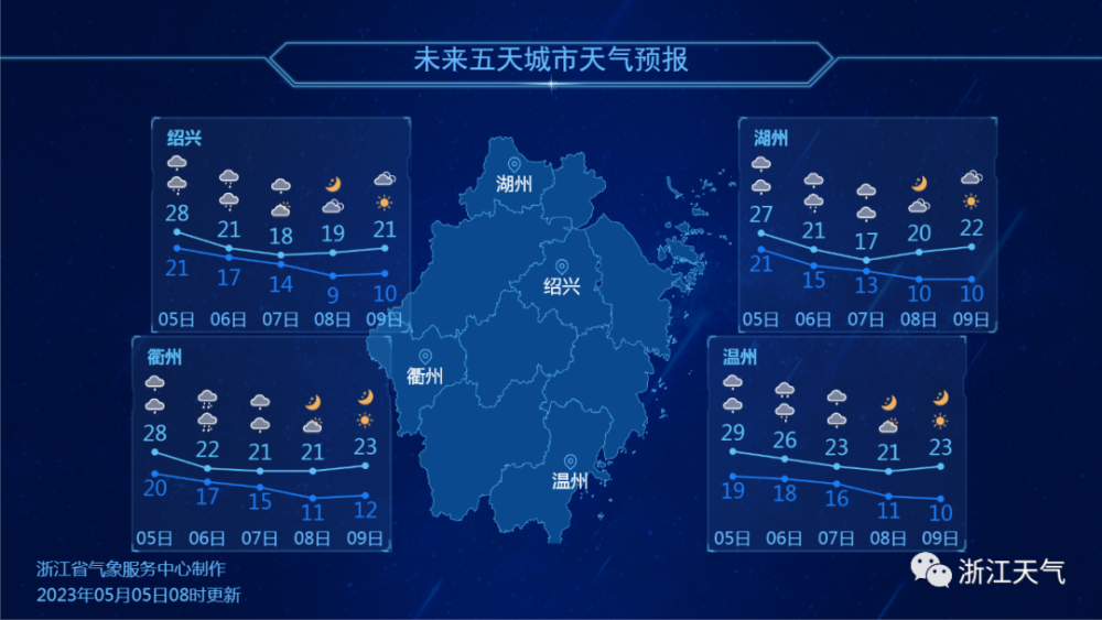 双环传动公司地址