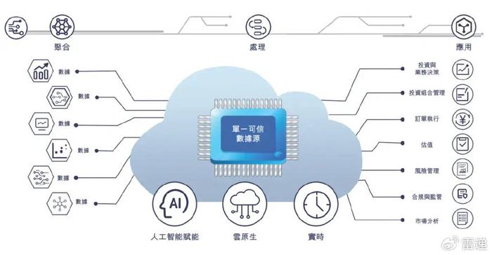 熨烫设备与锌纤维面料哪个好