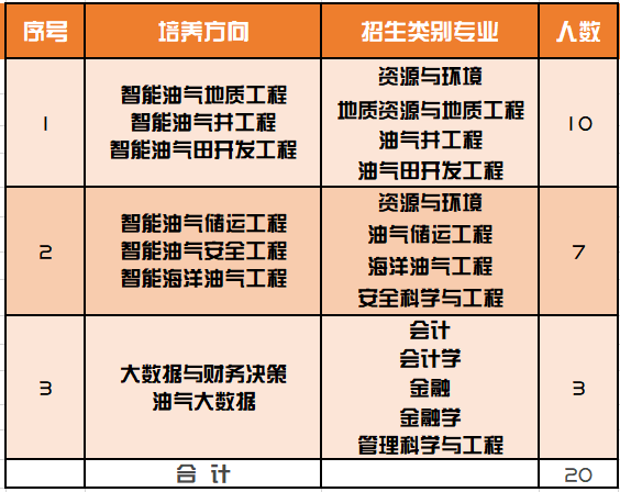 人工智能专业毕业论文选题方向及创新性执行策略规划探讨,数据导向实施步骤_macOS30.44.49