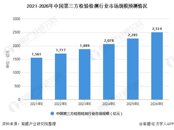 木材质与工大保温板区别