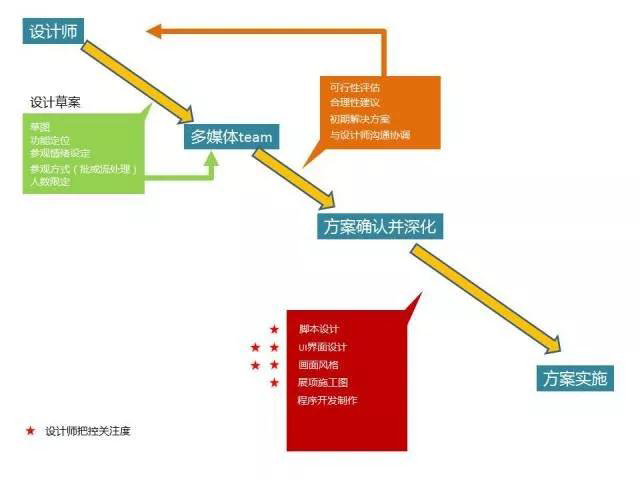 专业排风设备与社会责任方案执行的挑战，款型38.55的独特视角,最新热门解答落实_MP90.878