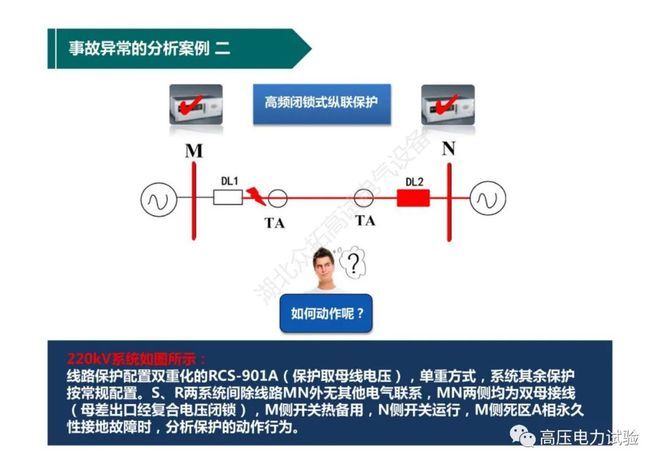 卤素灯设备