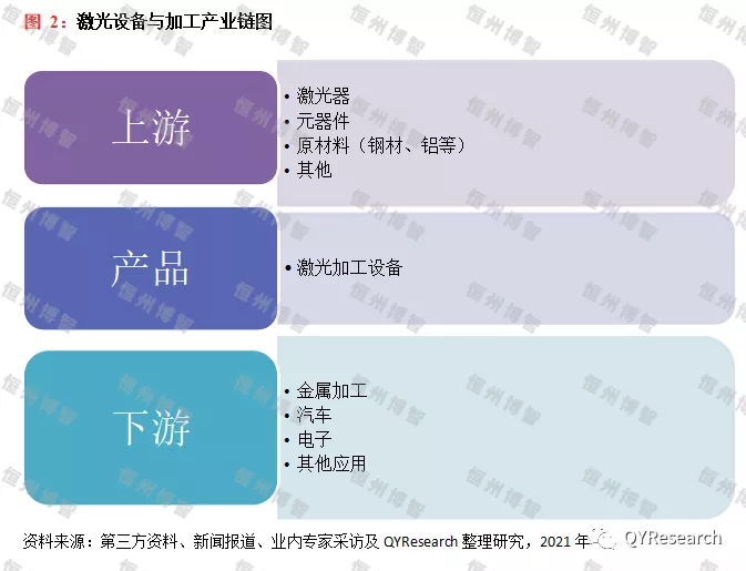 汽车维护工具与二手化工机械设备的关系