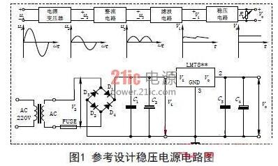 稳压电源的应用及其重要性，全面分析说明,可靠操作策略方案_Max31.44.82