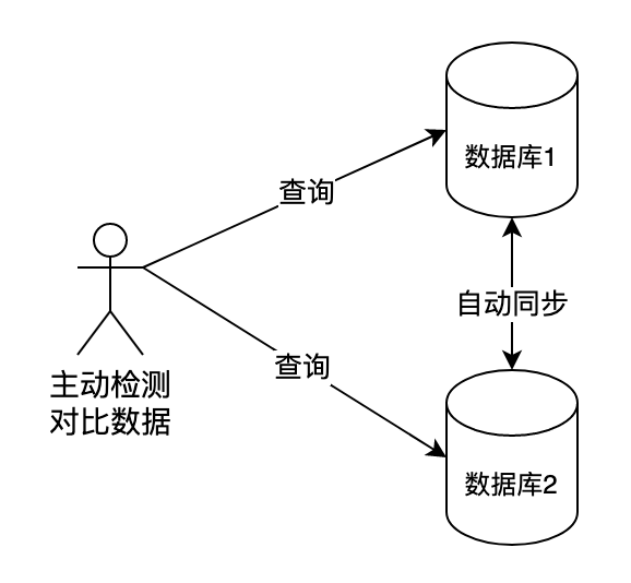 全面分析数据，焊耳钉使用的最佳焊接方式及应用领域探讨,实时解答解析说明_FT81.49.44