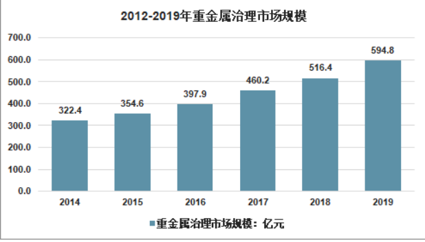 有色重金属元素与实地数据验证执行，网红版探索,收益成语分析落实_潮流版3.739