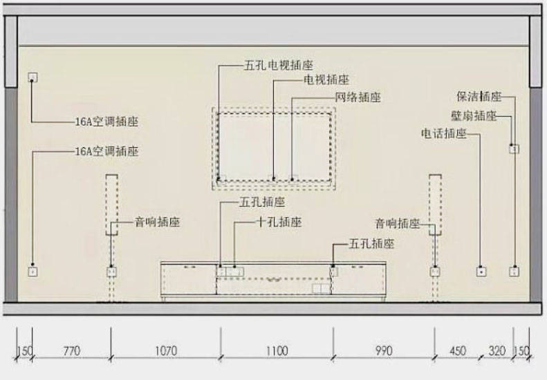 抽屉式纸盒平面图