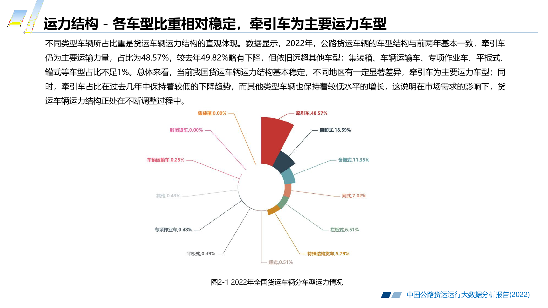 帕萨特与船用救生设备有哪些区别