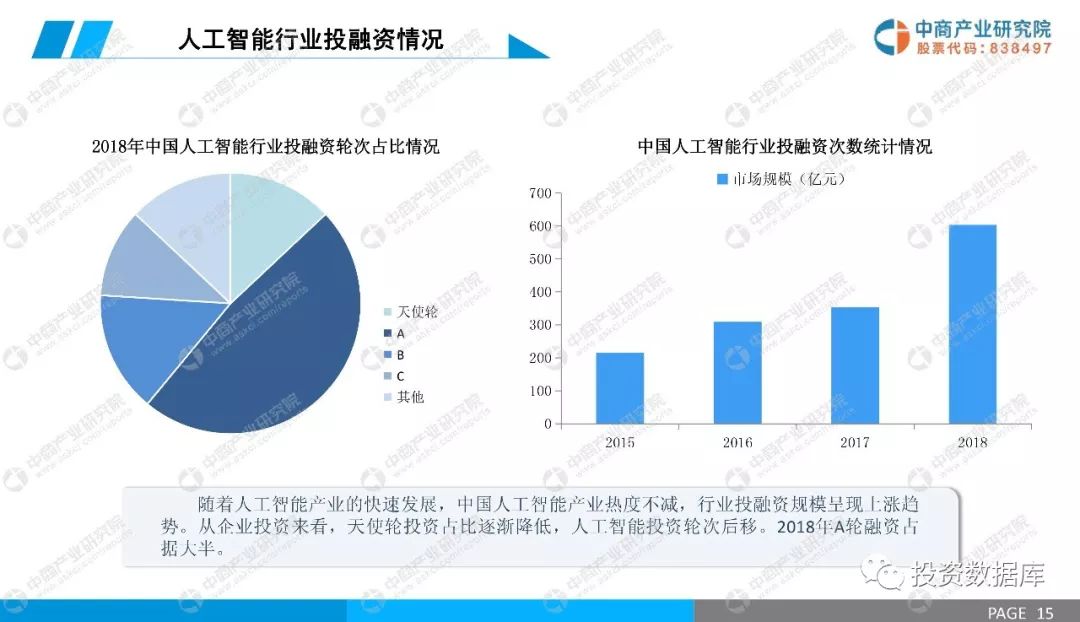 钢铁智能制造发展前景