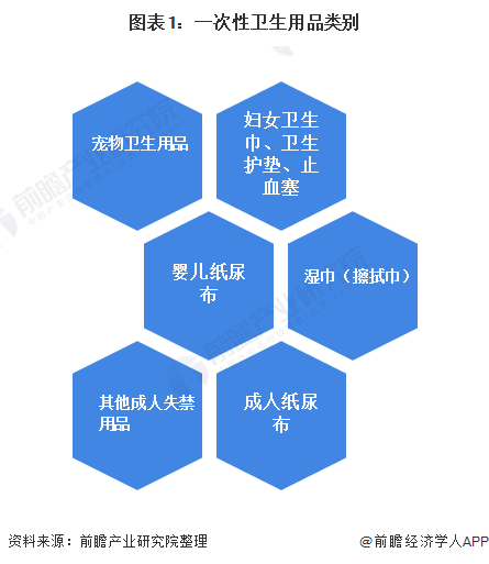 染料分类方法与创新性执行策略规划探讨,持久性执行策略_经典款37.48.49