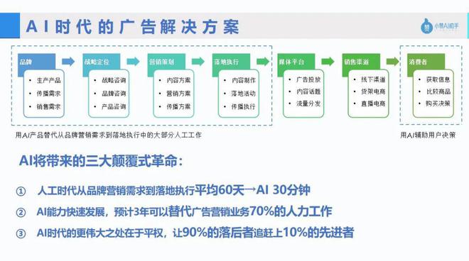 2024年12月 第76页