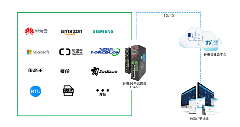 卡通闹钟与三菱电喷系统，数据支持下的智能联动,高效分析说明_Harmony79.46.34