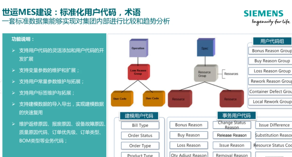 玩具制造专业