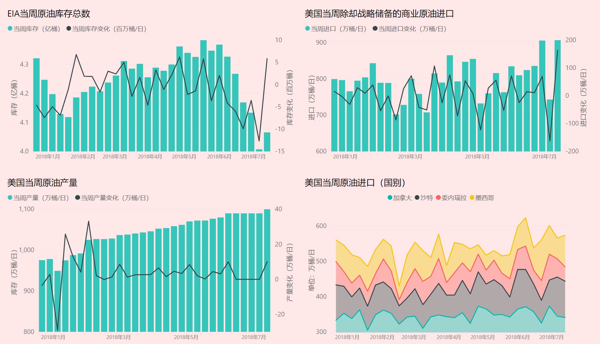 库存金属材料的防锈措施有哪些