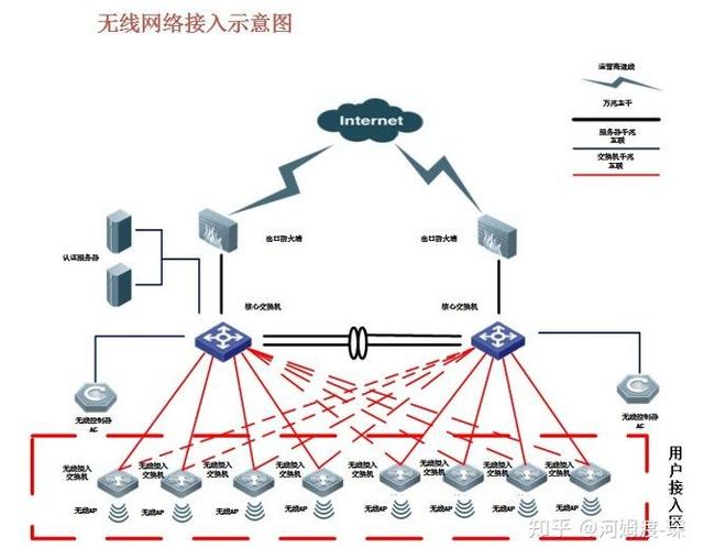 安防门禁系统施工方案实时解答解析说明,科学分析解析说明_专业版97.26.92