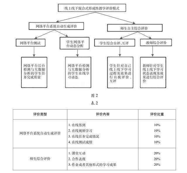 其他助剂的英文解析与适用性方案解析_探讨在特定环境下的应用策略（基于案例研究）,战略方案优化_特供款48.97.87