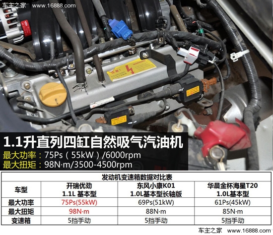 金杯转向机损坏的表现与持久性执行策略，经典款型的深度解析（车型37、48、49）,创新执行设计解析_标准版89.43.62