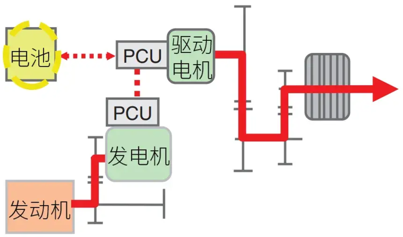 灯光发电机，深入的理论分析与解析说明,数据驱动计划_WP35.74.99