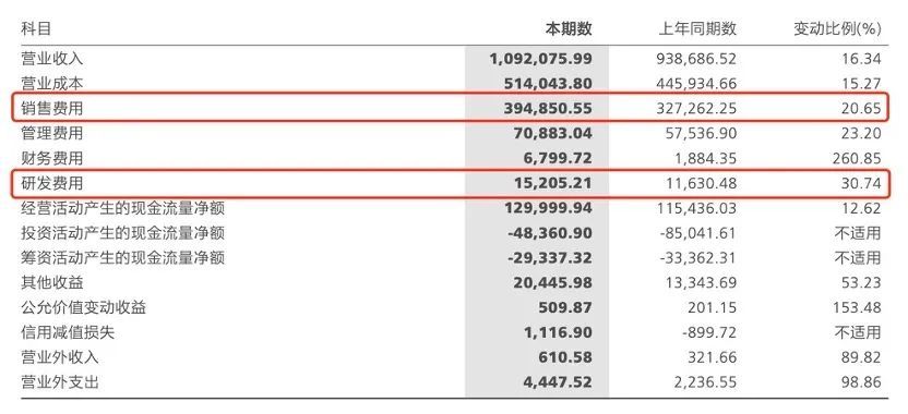 护腕与拉链的专业知识及功能性操作方案制定,收益成语分析落实_潮流版3.739