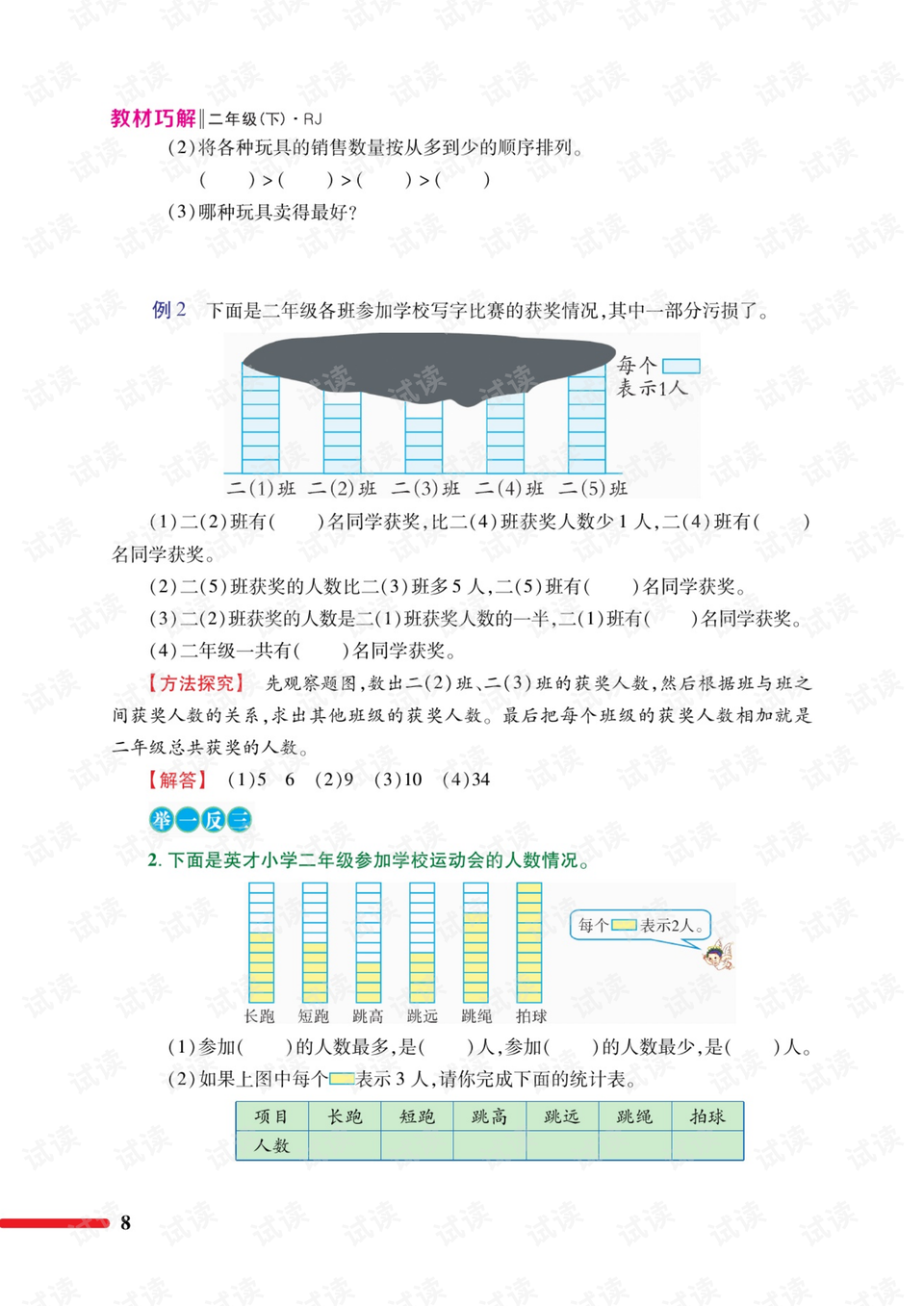 古书通例pdf