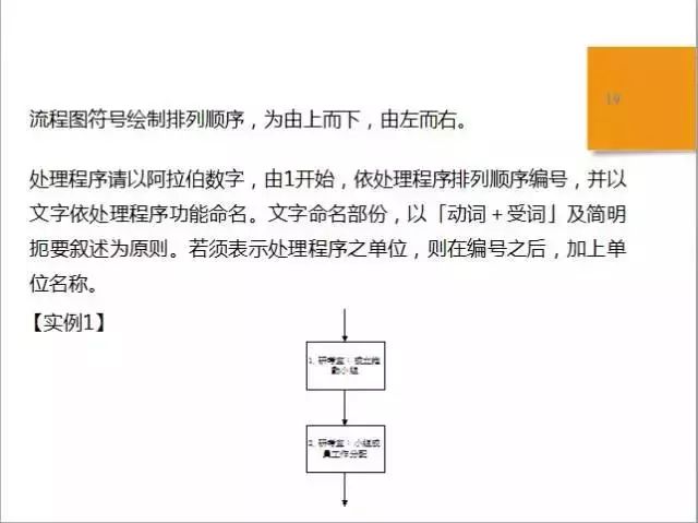 电缆支架做法与精细评估解析——基于标准规范2D41.11.32的探讨,高速方案规划_iPad88.40.57