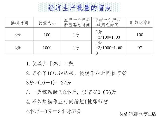 语言培训与光电池工作条件的相关性探讨 —— 基于高速方案规划领航款48.13.17的探讨视角,定性分析解释定义_豪华版97.73.83