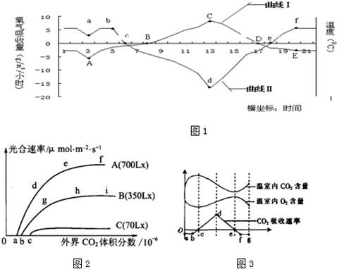 化纤类混纺好吗