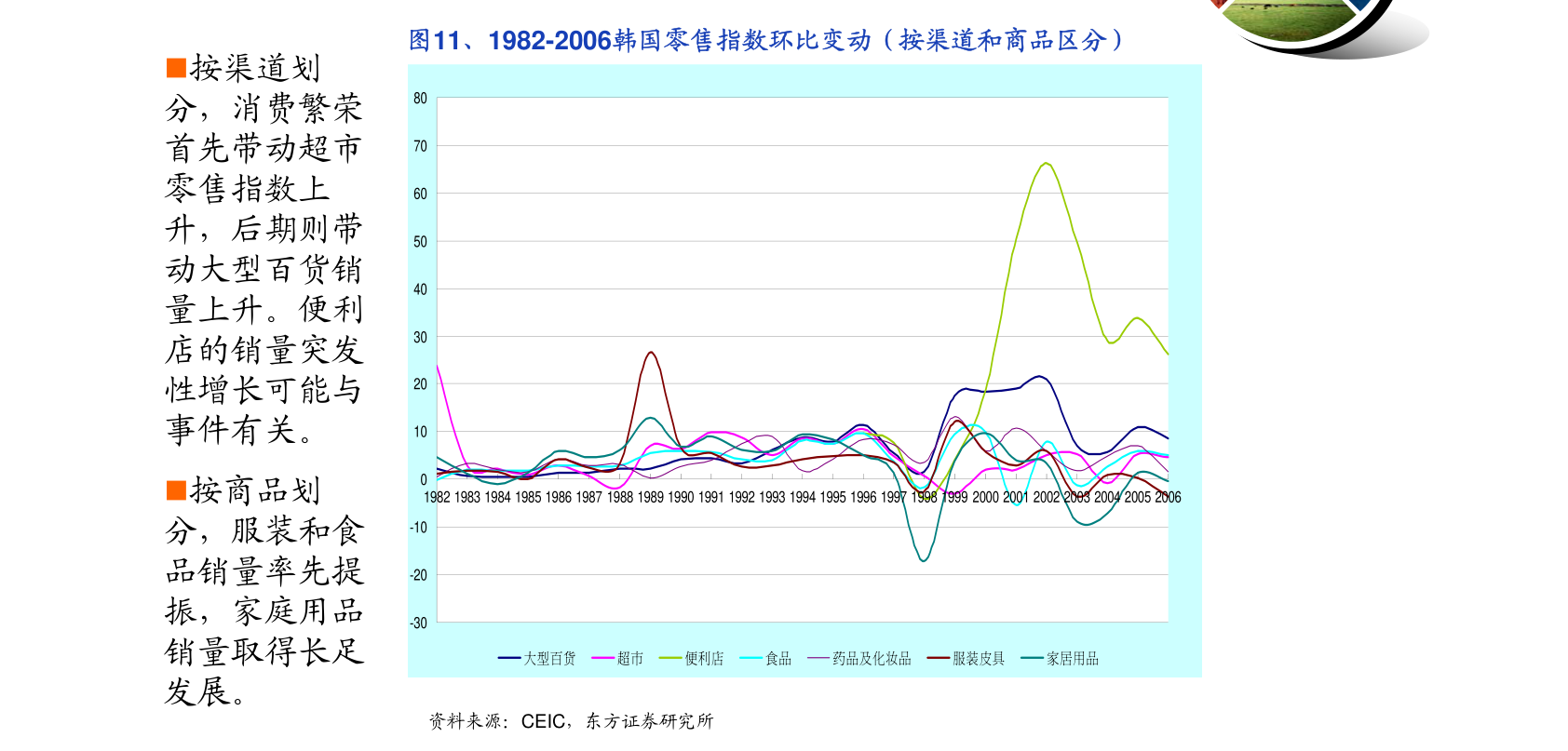 书写板与办公用品行业前景的关系