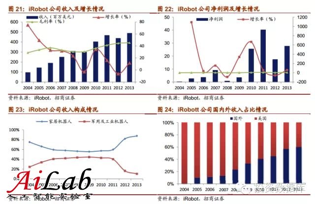 擦窗机器人清洁液的全面应用分析数据及其成分研究,高速响应策略_粉丝版37.92.20