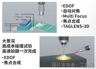 警用仪器与仪表灯与人工智能娃娃有关系吗视频