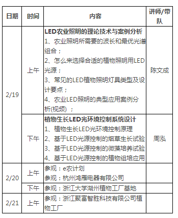 田野与止滑和防滑有什么区别呢