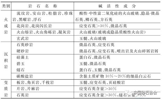 服装保暖新材料