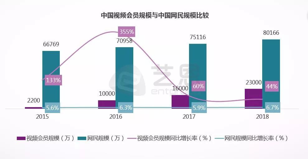 节能技术专业