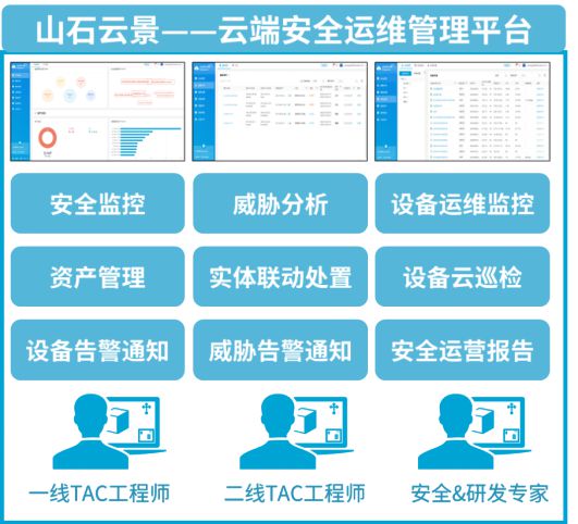 安全销怎么读