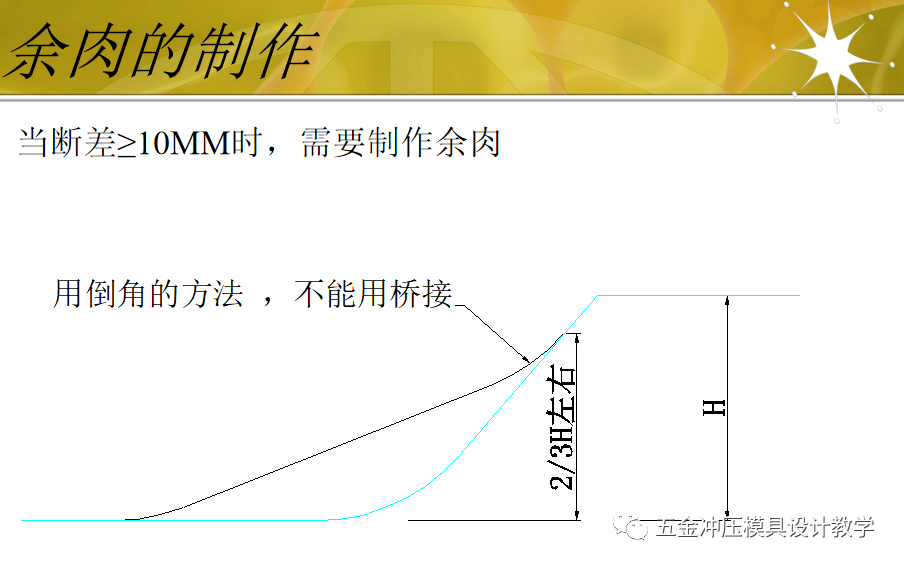 密封针的作用