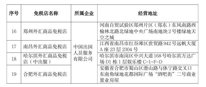 工艺鞋与手套的材料有哪些呢