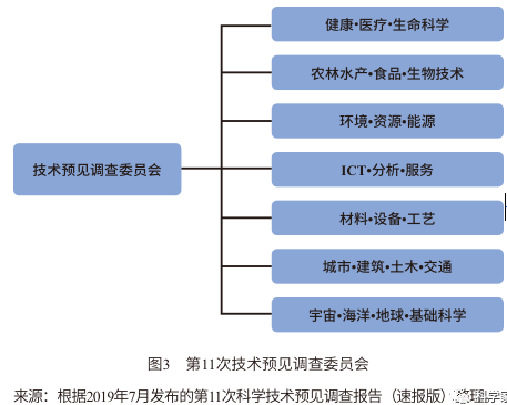 木狼柴鹰 第25页