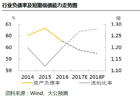 金属放电灯