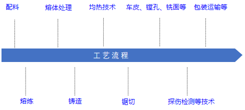 硅胶和铝合金,硅胶与铝合金，社会责任方案执行的挑战与策略,实证说明解析_复古版67.895