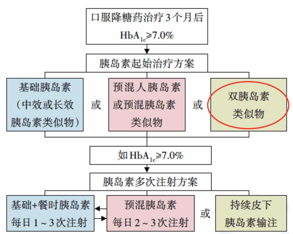 手绢和手帕